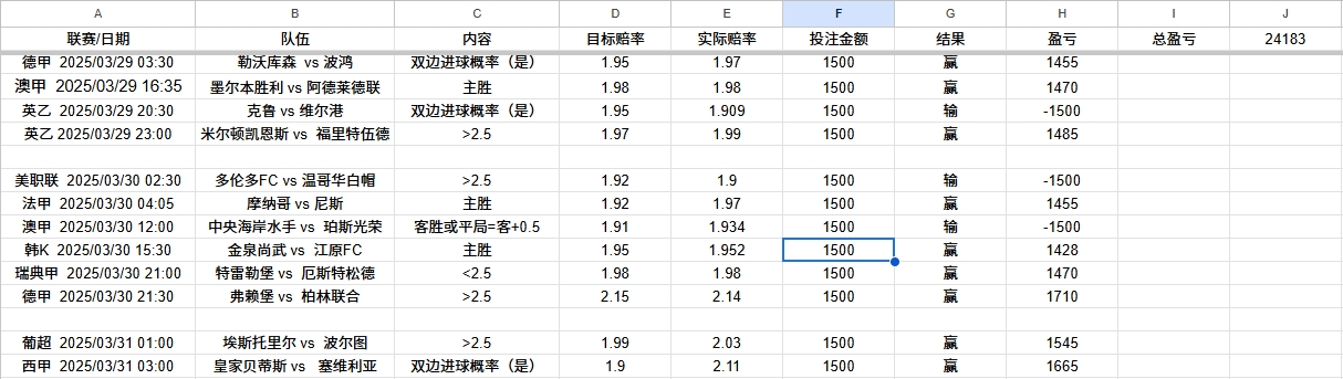 图片[2]-【2025.04.04】【卡密项目】外面收费1980的最新版ProOdds足球早盘价值赛事，号称胜率70%以上【预测脚本+使用教程】百度网盘免费下载-芽米宝库