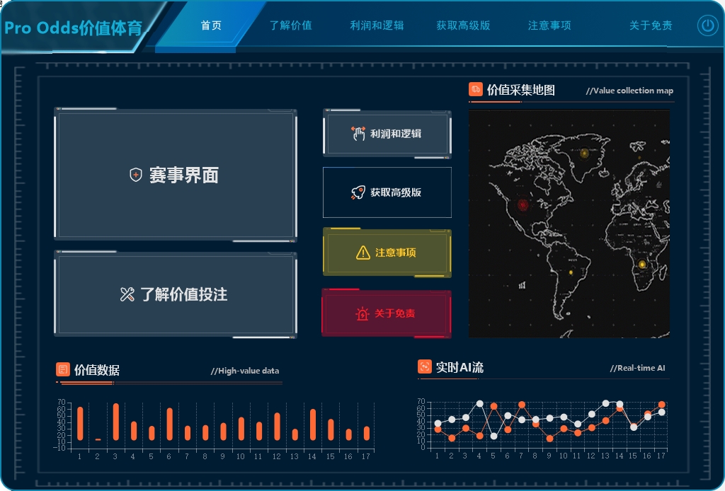 图片[4]-【2025.04.04】【卡密项目】外面收费1980的最新版ProOdds足球早盘价值赛事，号称胜率70%以上【预测脚本+使用教程】百度网盘免费下载-芽米宝库