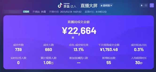 图片[2]-【2025.04.08】靠不露脸读稿子直播，日入5000+，普通人直播带货的新风口，抖音破价直播百度网盘免费下载-芽米宝库