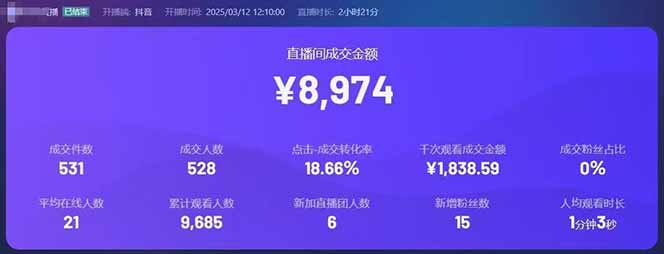 图片[3]-【2025.04.08】靠不露脸读稿子直播，日入5000+，普通人直播带货的新风口，抖音破价直播百度网盘免费下载-芽米宝库