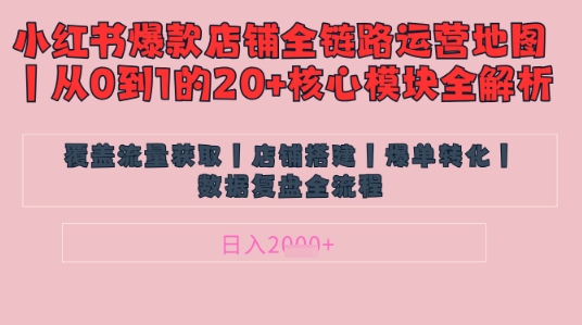 图片[1]-【2025.04.16】别再乱投流了！小红书店铺精细化运营让爆款笔记自己涨粉的底层逻辑​，日入1k百度网盘免费下载-芽米宝库