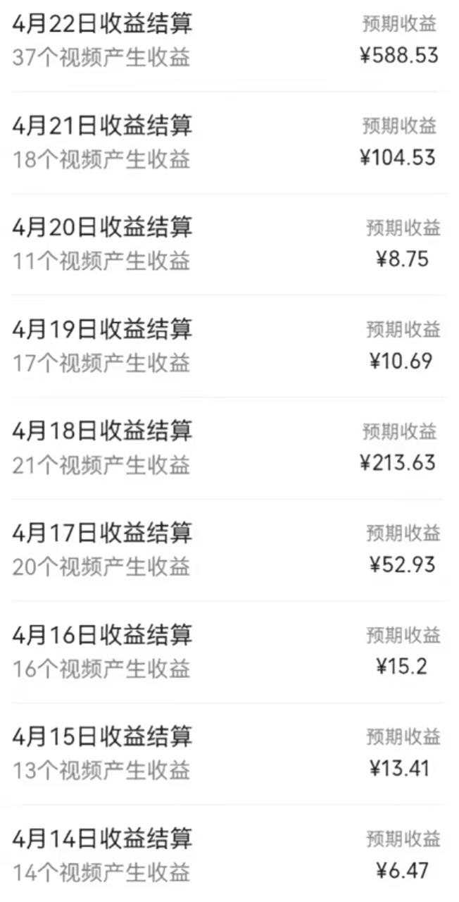 图片[2]-【2025.04.29】当天收益588的视频号分成计划新玩法，中老年人赛道粉丝价值高百度网盘免费下载-芽米宝库