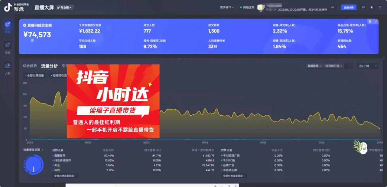图片[5]-【2025.05.15】零售新电商，抖音小时达火热进行中，可做口播，可做AI无人，轻松日入四位数百度网盘免费下载-芽米宝库