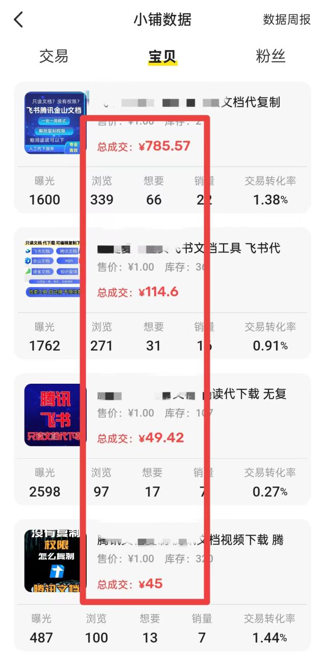 图片[4]-【2025.05.15】【卡密项目】外面收费288的飞书腾讯等文档代下软件，咸鱼淘宝接单轻松日入100+【代下软件+使用教程】百度网盘免费下载-芽米宝库