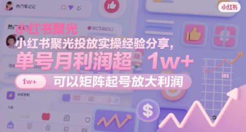 【2025.05.17】小红书聚光投放实操经验分享，单号月利润超1w+，可以矩阵起号放大利润百度网盘免费下载-芽米宝库