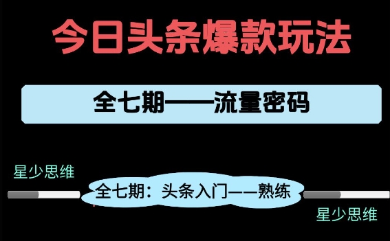 【2025.05.28】头条系列全七期项目拆解，全是干货，新手从0-1必经过程，99的人会踩的坑百度网盘免费下载-芽米宝库