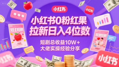 【2025.06.05】小红书0粉红果短剧拉新日入4位，数短剧总收益10W+大佬实操经验分享百度网盘免费下载-芽米宝库