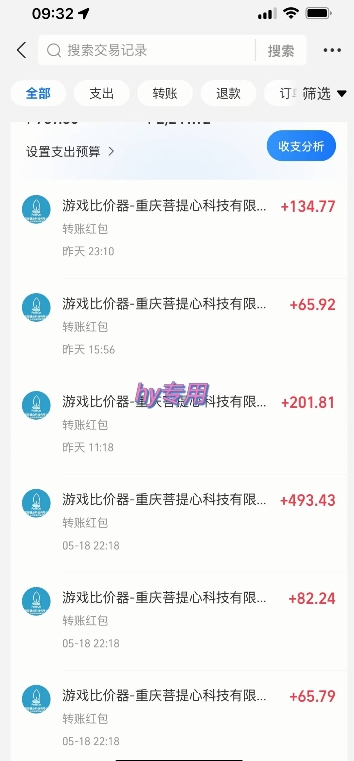图片[3]-【2025.06.07】海外游戏暴力玩法，日入1k，实现全自动化搬砖百度网盘免费下载-芽米宝库