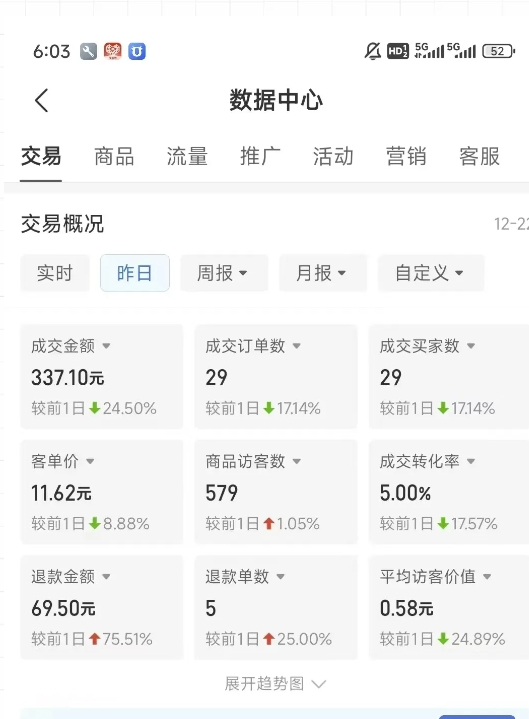 图片[2]-【2025.06.09】虚拟资料第四期，波浪思路+撸单玩法，新增闲鱼独家玩法百度网盘免费下载-芽米宝库