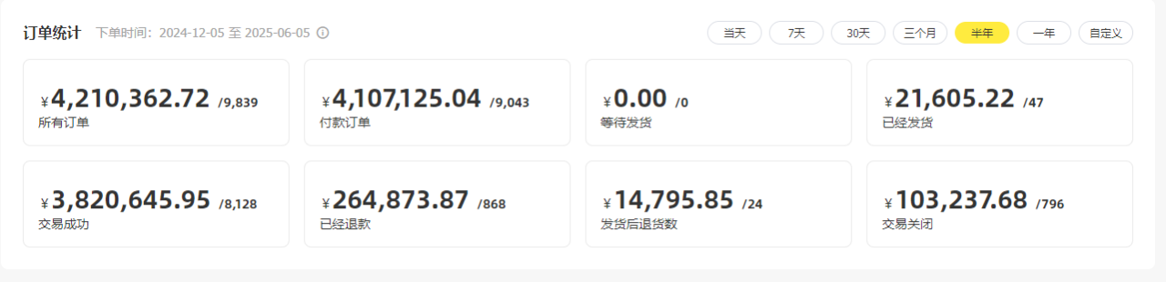 图片[2]-【2025.06.09】闲鱼虚拟全新玩法，稳定每天200+，新手容易出单，不需要任何技术照做就行百度网盘免费下载-芽米宝库