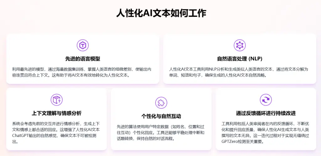 图片[2]-【2025.06.10】Ai生成文本如何躲避Ai检测，避免文本生硬，Ai文本润色在线工具百度网盘免费下载-芽米宝库