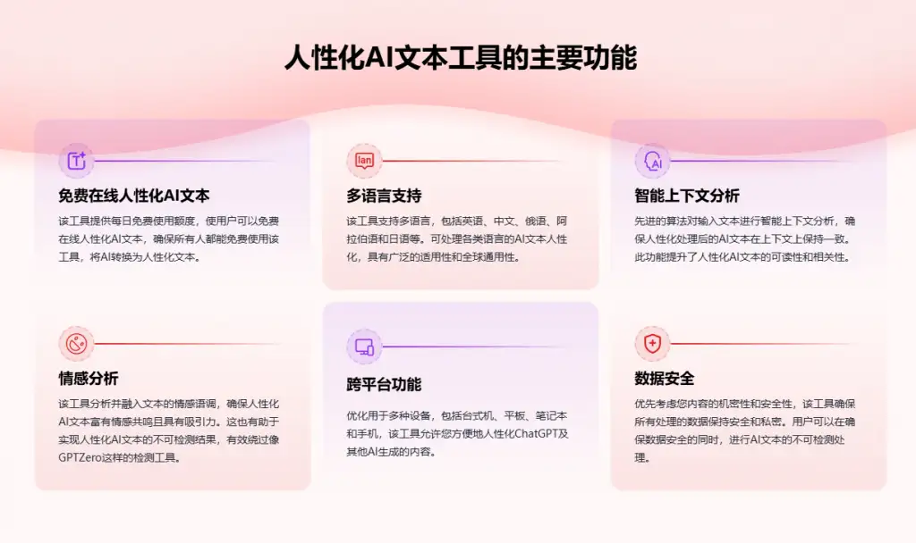图片[3]-【2025.06.10】Ai生成文本如何躲避Ai检测，避免文本生硬，Ai文本润色在线工具百度网盘免费下载-芽米宝库