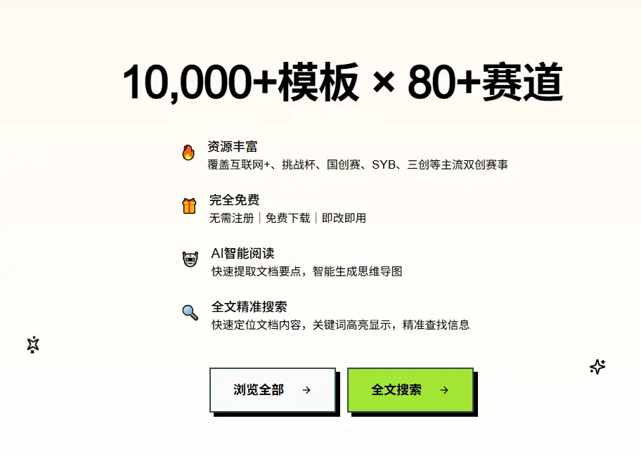 图片[3]-【2025.06.16】大学生创新创业项目资源库，含PPT模板和文献资料，免注册下载百度网盘免费下载-芽米宝库