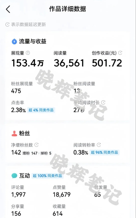 图片[2]-【2025.06.19】2025年今日头条新玩法，我用这个方法，一天挣了500+百度网盘免费下载-芽米宝库