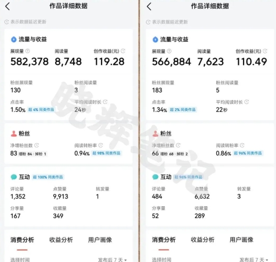 图片[5]-【2025.06.19】2025年今日头条新玩法，我用这个方法，一天挣了500+百度网盘免费下载-芽米宝库