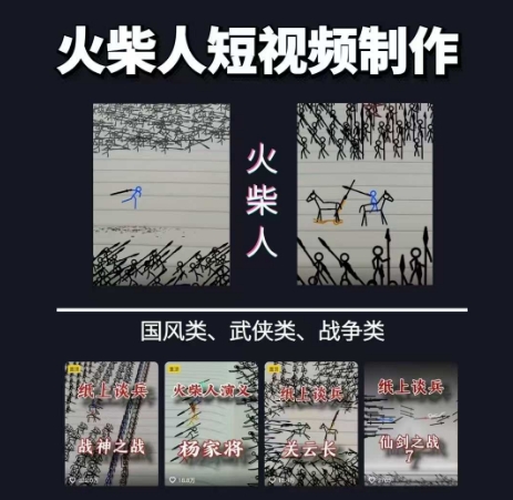 图片[1]-【2025.06.22】火柴人短视频-纸上谈兵，独一无二的视频展示风格，国风，战争动画，短视频差异化新赛道百度网盘免费下载-芽米宝库