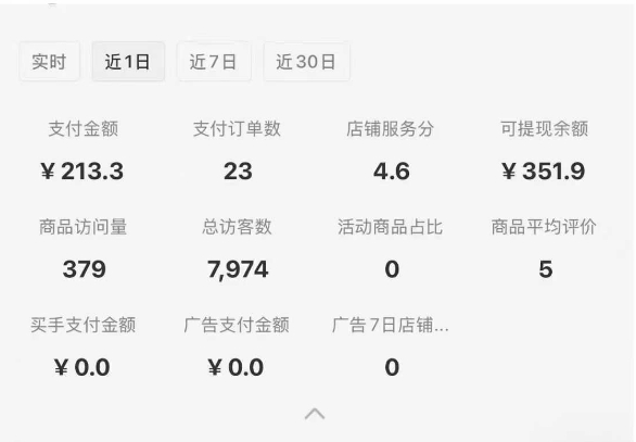 图片[2]-【2025.06.23】小红书虚拟店铺SOP保姆级教程，​通过在小红书开店卖学科类资料变现百度网盘免费下载-芽米宝库