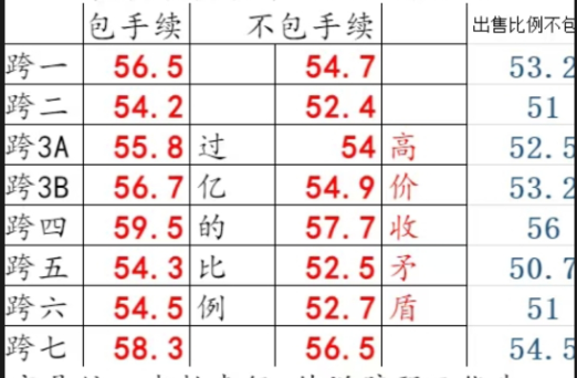 图片[3]-【2025.06.25】【卡密项目】外面收费998的DNF全自动跑图搬砖打金助手，轻松月入5000+【自动脚本+使用教程】百度网盘免费下载-芽米宝库