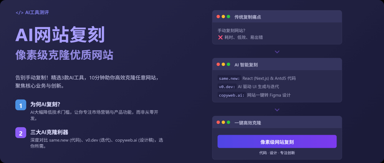 图片[2]-【2025.06.25】现在还有人手动去抄网站页面？这3个工具10分钟像素级复制一个网站百度网盘免费下载-芽米宝库