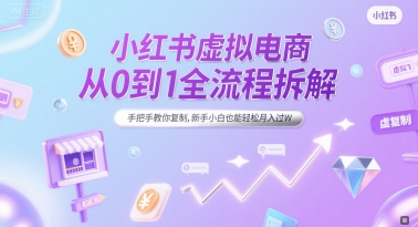 图片[1]-【2025.06.29】小红书虚拟电商从0到1全流程拆解，手把手教你复制，新手小白也能轻松月入过万百度网盘免费下载-芽米宝库