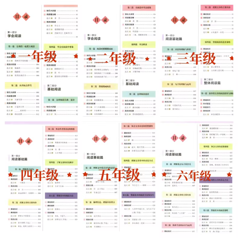 图片[2]-木头马高效阅读训练80篇 电子版可打印 免费分享百度网盘免费下载-芽米宝库