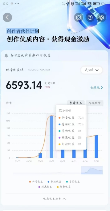 图片[2]-【2025.07.01】AI心理学教程，从零基础教学直到变现，创作者伙伴计划收益百度网盘免费下载-芽米宝库