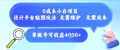 图片[1]-【2025.07.02】0成本小白项目，设计平台贴图玩法，无需维护，无需成本，单账号单月可产生收益4k+百度网盘免费下载-芽米宝库