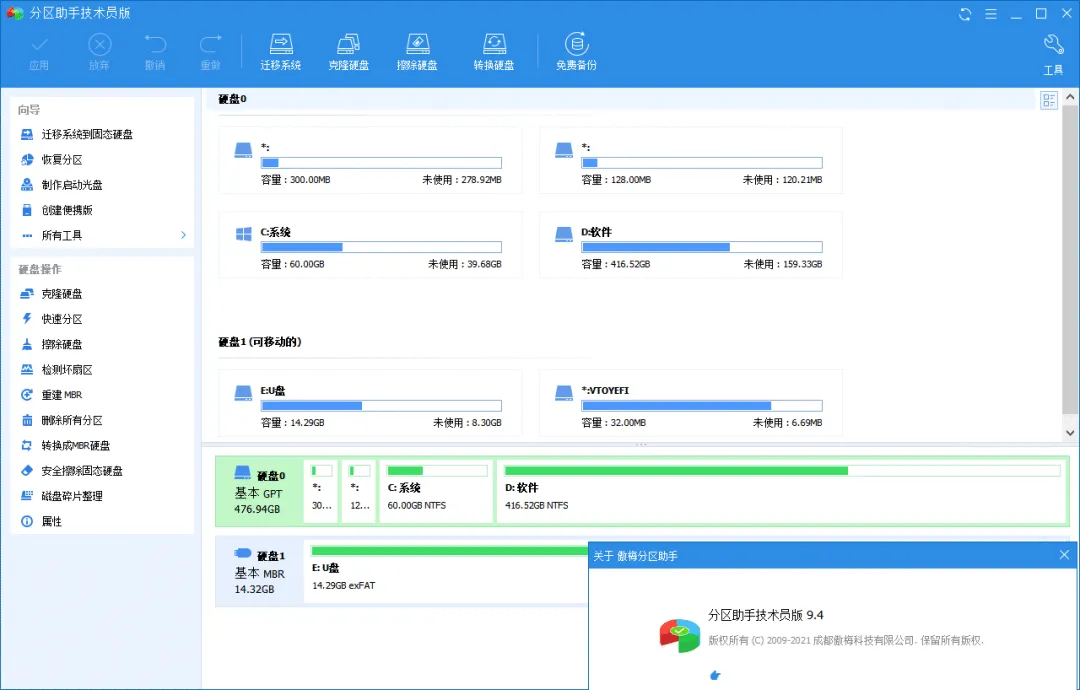 图片[1]-【2025.07.12】分区助手技术员v10.8.2特别版，免费磁盘管理，轻松调整分区大小百度网盘免费下载-芽米宝库