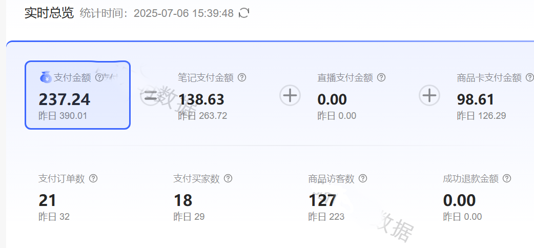 图片[2]-【2025.07.11】小红书卖虚拟产品，单品纯利20W+玩法分享，4节系列课程百度网盘免费下载-芽米宝库