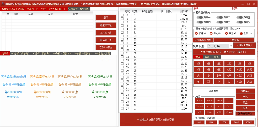 图片[2]-【2025.07.14】【卡密项目】外面收费888的石头岛巅峰科技群控挂机+手动打金助手，号称一天几张京东卡【群控脚本+使用教程】百度网盘免费下载-芽米宝库
