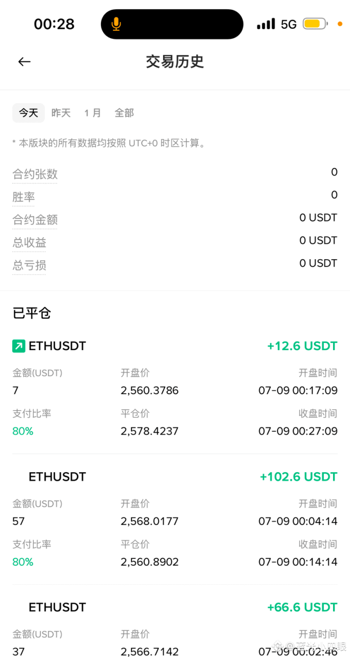 图片[3]-【2025.07.14】【卡密项目】外面收费1888的币安事件合约分析脚本，号称胜率90以上【分析脚本+使用教程】百度网盘免费下载-芽米宝库