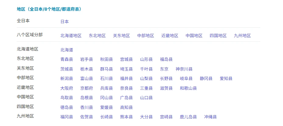 图片[2]-【2025.07.18】Map-It：专注于日本的免费高质量地图素材下载站点百度网盘免费下载-芽米宝库