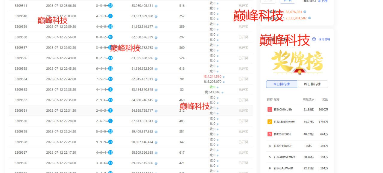 图片[4]-【2025.07.17】【卡密项目】外面收费5888的巅峰（石头岛+探探鼠）全自动挂机打金项目，号称一天几张京东卡【打金助手+使用教程】百度网盘免费下载-芽米宝库