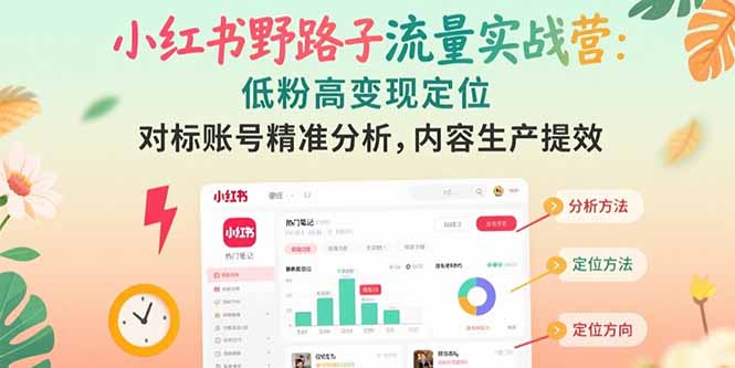 【2025.07.20】小红书野路子流量实战营：低粉高变现定位 对标账号精准分析 内容生产提效百度网盘免费下载-芽米宝库