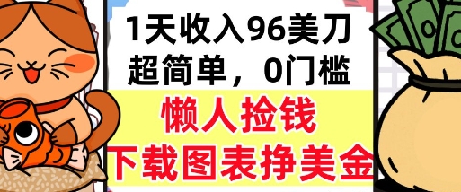 【2025.07.23】下载图表挣美金，0门槛，1天收入96美刀，超简单，懒人捡钱，被动收入百度网盘免费下载-芽米宝库
