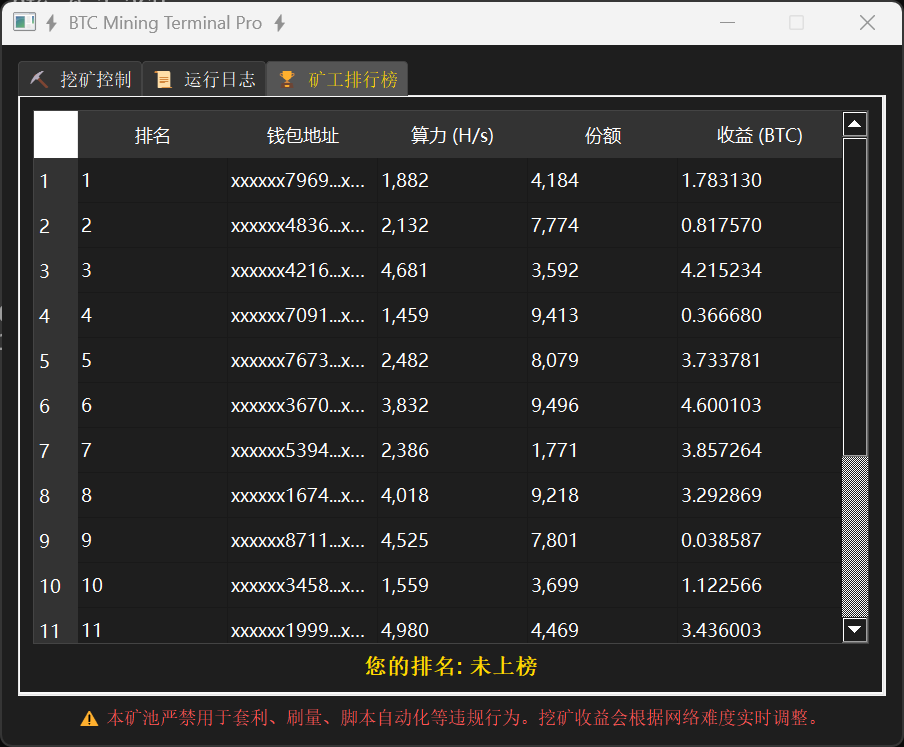 图片[4]-【2025.07.24】【卡密项目】外面收费2888的比特币挖矿项目，闲置挂机收益直连钱包【协议脚本+使用教程】百度网盘免费下载-芽米宝库