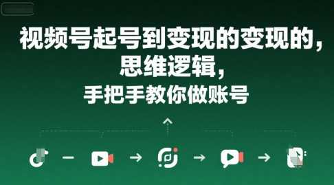 【2025.07.29】视频号起号到变现的思维逻辑，手把手教你做账号百度网盘免费下载-芽米宝库