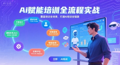 【2025.08.04】AI赋能培训全流程实站，覆盖培训全场景，打通 Al培训全链路百度网盘免费下载-芽米宝库