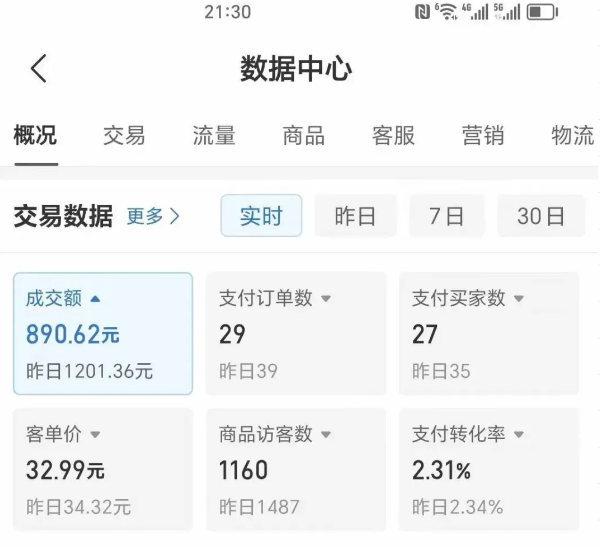 图片[2]-【2025.08.06】2025版拼多多冷门虚拟U盘项目玩法，单店铺月变现1w+，稳赚不赔！百度网盘免费下载-芽米宝库