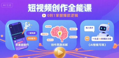 图片[1]-【2025.08.06】短视频创作课，短视频制作、创作思路、Ai写爆款文案百度网盘免费下载-芽米宝库