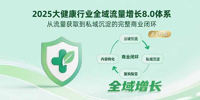 图片[1]-【2025.08.07】2025大健康行业全域流量增长8.0体系，从流量获取到私域沉淀的完整商业闭环百度网盘免费下载-芽米宝库