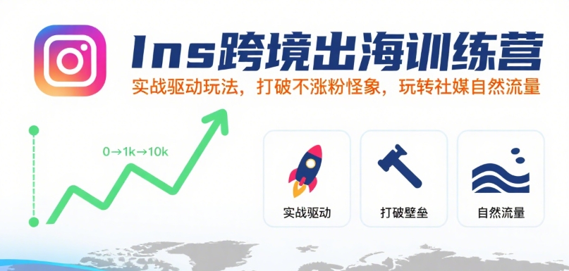 【2025.08.09】Ins跨境出海训练营，实战驱动玩法，打破不涨粉怪象，玩转社媒自然流量百度网盘免费下载-芽米宝库