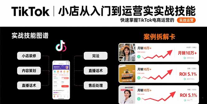 【2025.08.09】TikTok小店从入门到运营实战技能：快速掌握TikTok电商运营的完整方法论百度网盘免费下载-芽米宝库