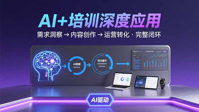 【2025.08.13】AI技术+培训领域深度应用：需求洞察-内容创作-运营转化 的完整闭环百度网盘免费下载-芽米宝库