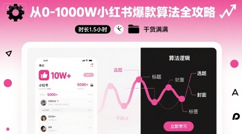 【2025.08.24】从0-1000W小红书爆款算法全攻略，时长1.5小时，干货满满百度网盘免费下载-芽米宝库